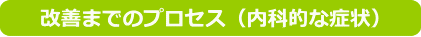改善プロセス　内科的な症状