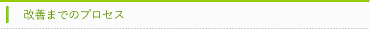 改善までのプロセス