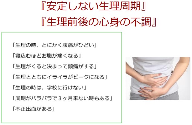 生理痛説明1