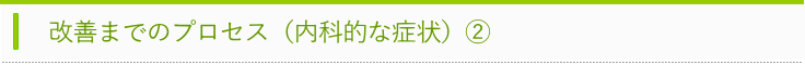 改善プロセス　内科的な症状