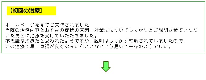 体験談３－1